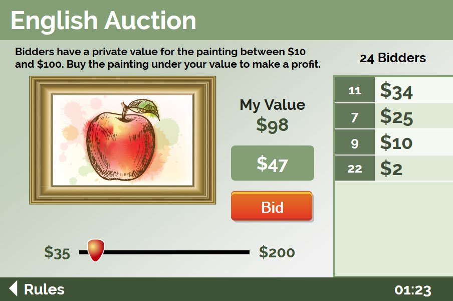 nabo Breddegrad sælge Auction Bidding Strategy Games: Private Value English