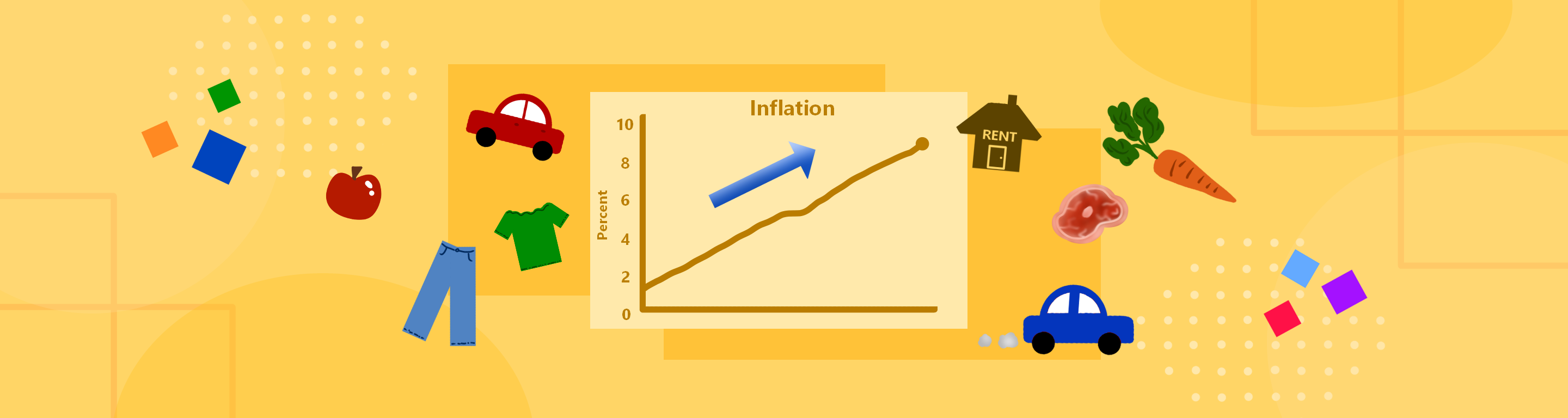 Graph of inflation rate rising surrounded by cars, rent, food, and clothes